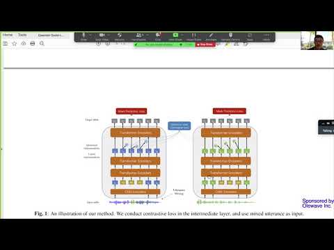 UniSpeech-SAT : Universal Speech Representation Learning with Speaker Aware Pre-Training