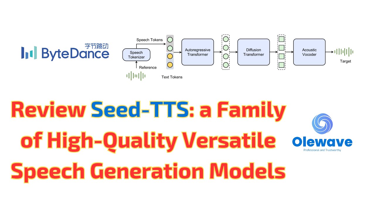 Review ByteDance/Tiktok's Seed-TTS: A Family of High-Quality Versatile Speech Generation Models
